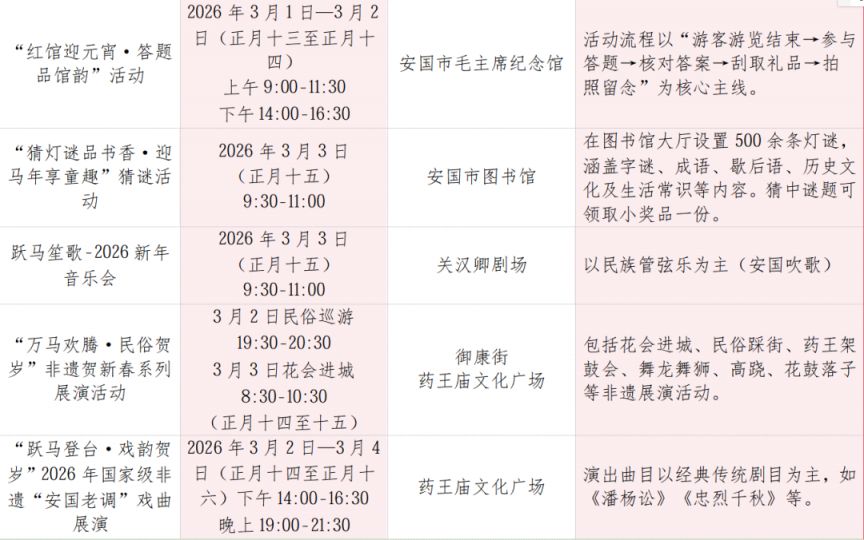 2026安国市元宵节活动一览表