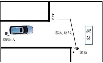 2025公安机关招录人民警察专业科目笔试考试大纲