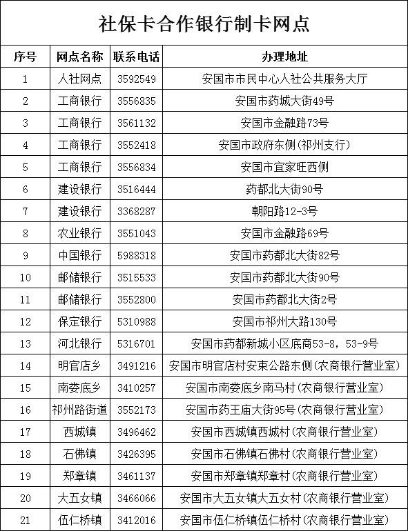 安国市换发第三代社保卡通知