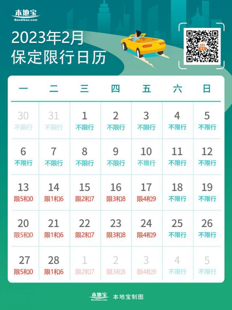 2023保定今日限行尾號(每日更新)- 保定本地寶