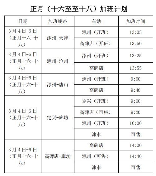 2026涿州汽车站元宵节后开通多条加班客运线（3月4日6日）