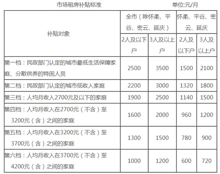 嘉兴哪个公园有野鸡