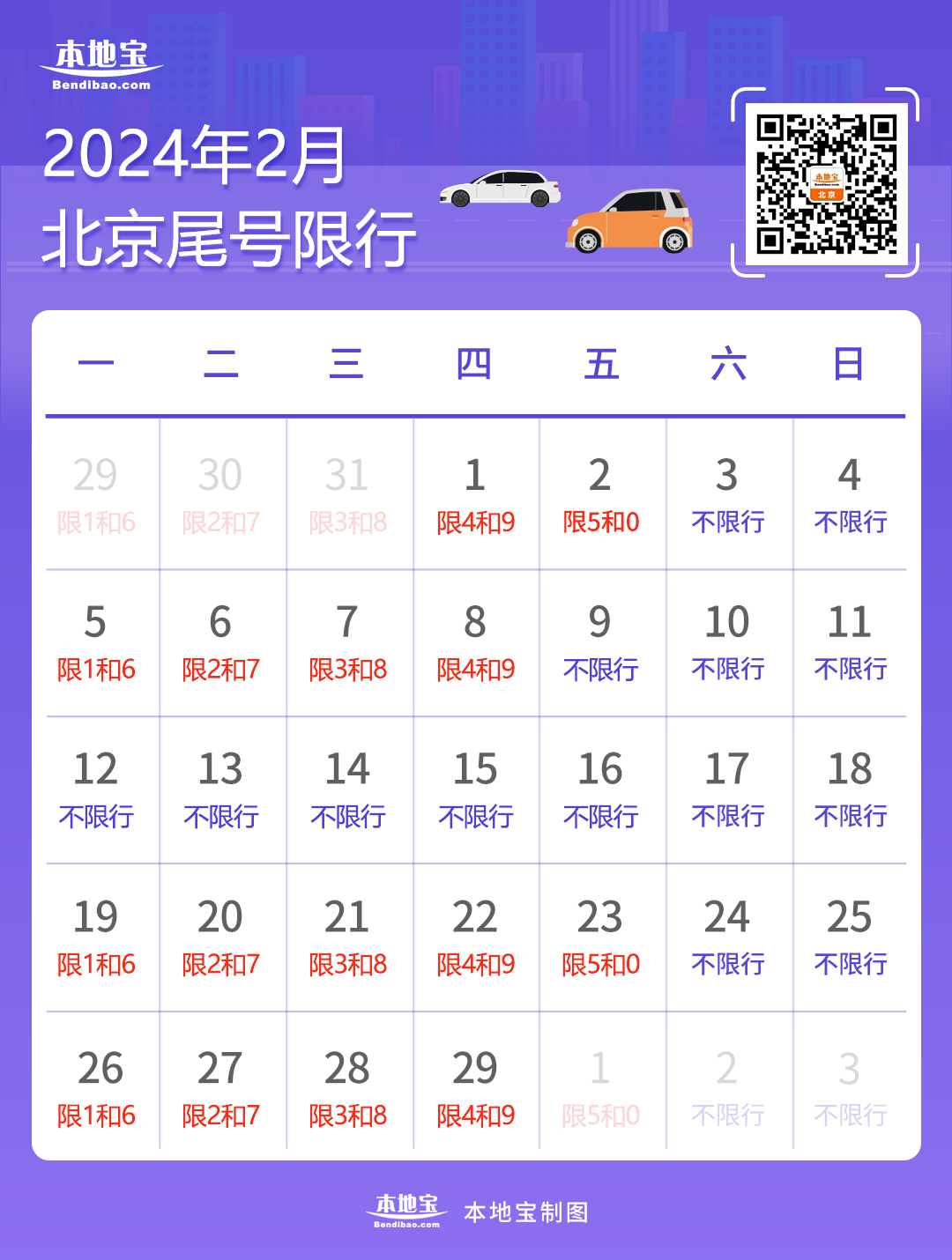 北京车辆限号图片