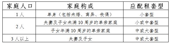 2025晋江阳光广场快餐妹