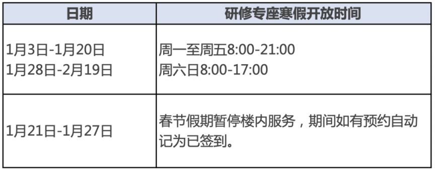 2022-2023北京大学寒假放假通知（附放假时间）