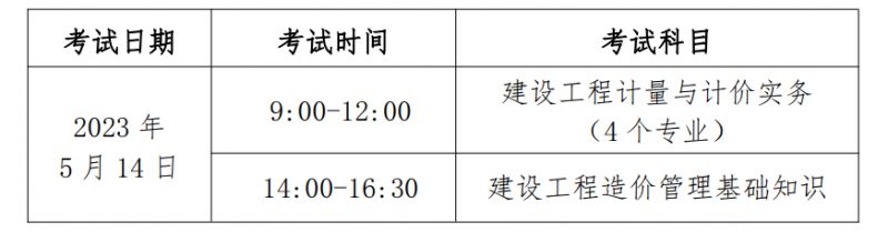 2023北京二级造价工程师考试科目及时间安排