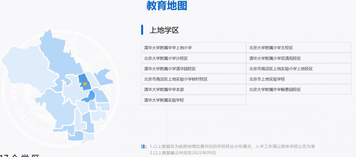 北京海淀上地学区中小学名单一览表