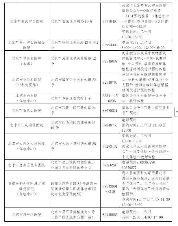 2026北京上半年中小学教师资格认定体检安排（时间+医院）