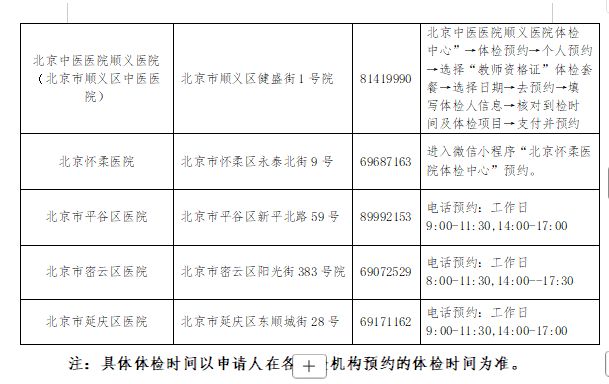 2026北京上半年中小学教师资格认定体检安排（时间+医院）