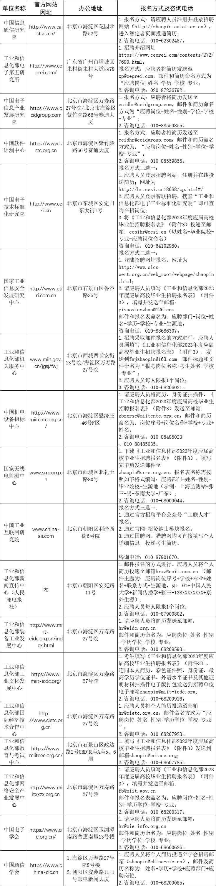 到公寓玩的是不是仙人跳