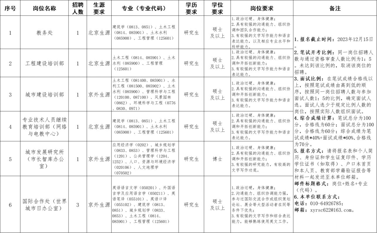 按摩店要收多少钱才不怀疑违法