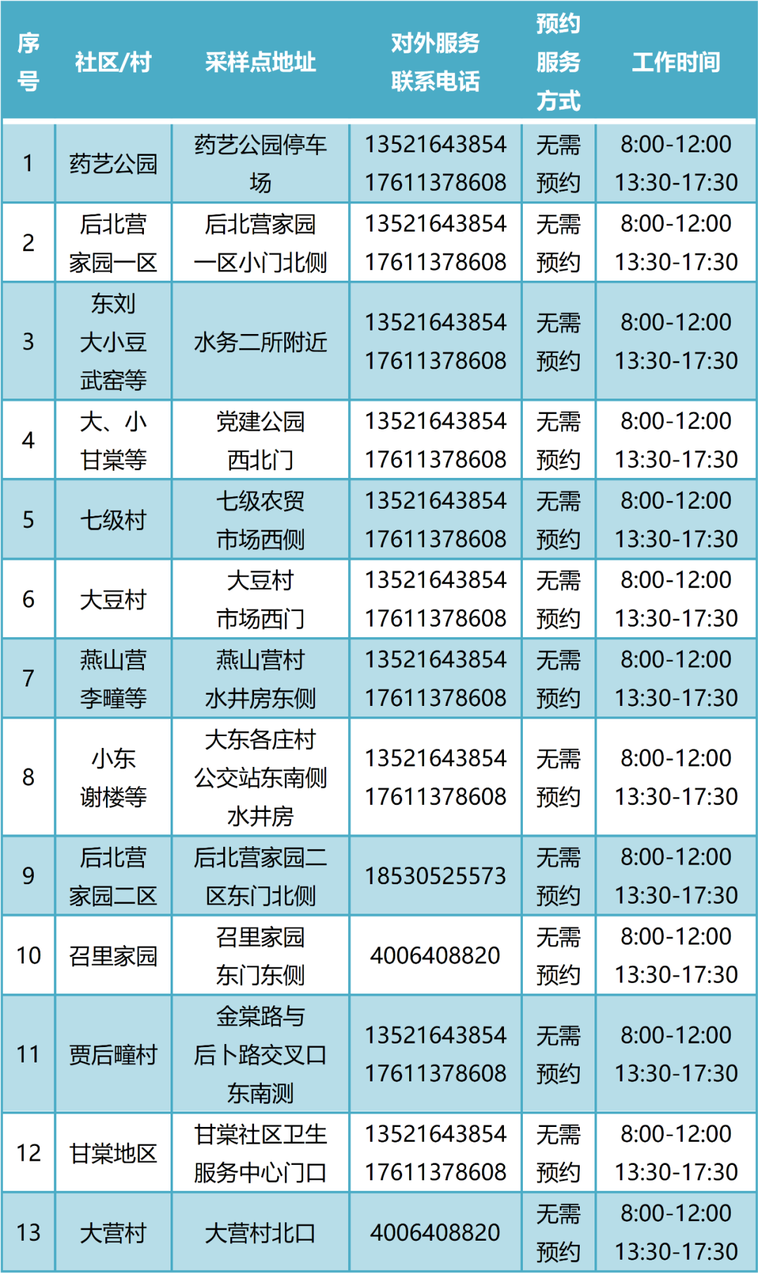 经常撩骚各种软件的有暗语吗