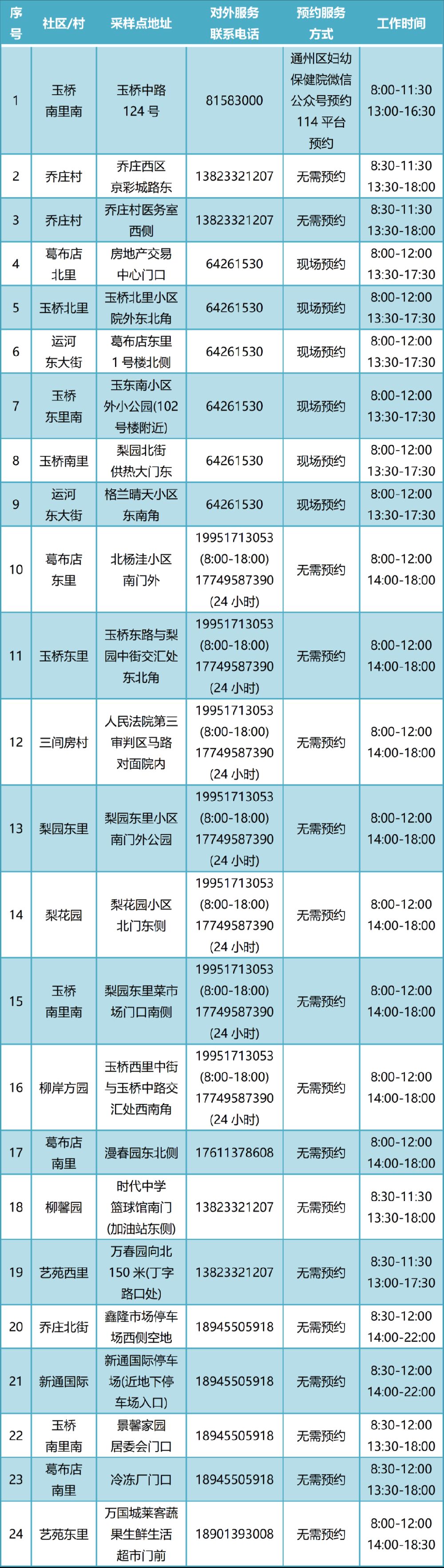 足疗去哪些地方有服务