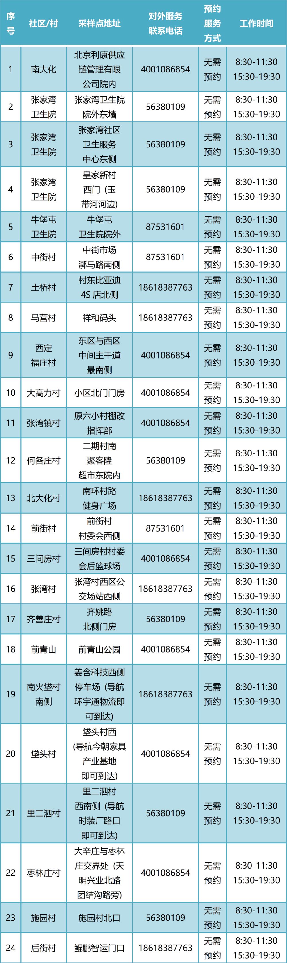 北京哪里可以找学生