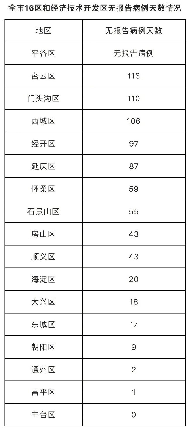 惠阳口爆