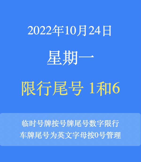 722022北京限行尾号查询【每日更新】