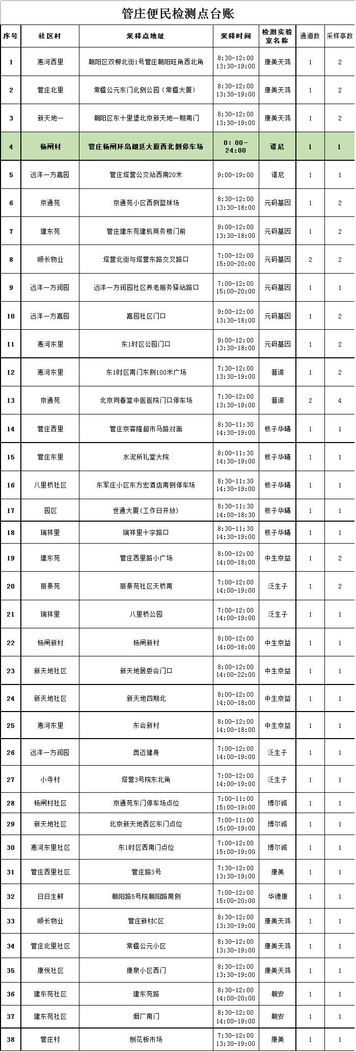 西安约跑房