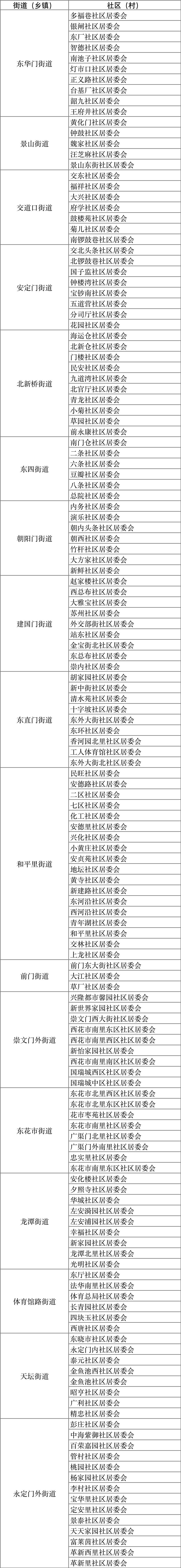 潍坊小巷子里100块钱的爱情