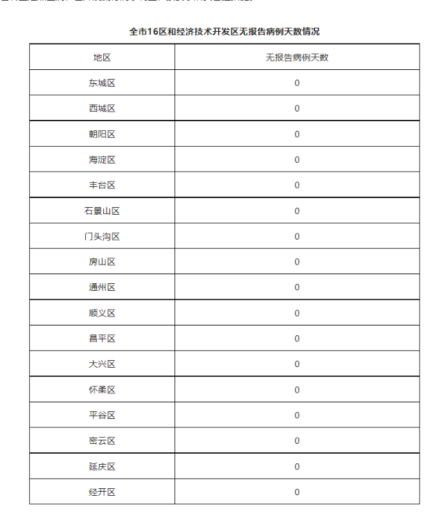 合肥蜀山区哪里有站小巷的