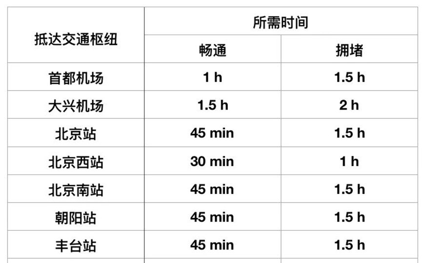 2025你懂得