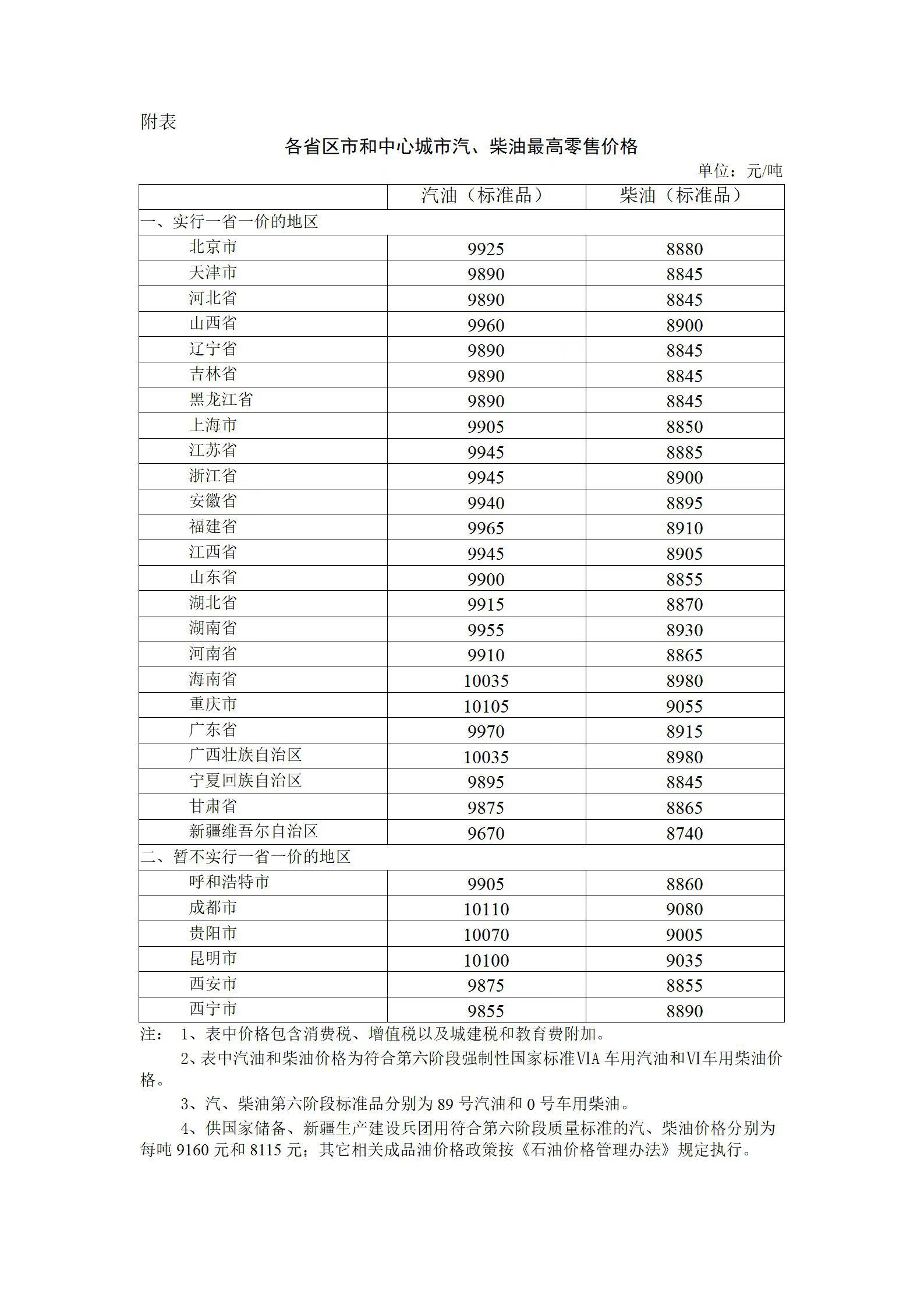 2025北京楼凤