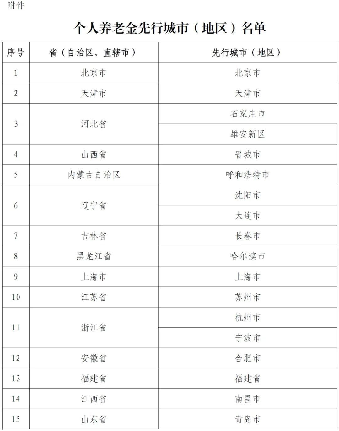 日本大学生精油体验