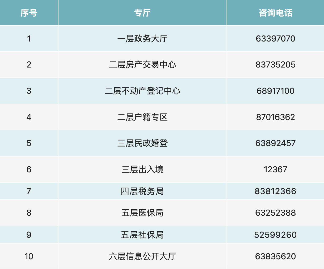 杭州spa哪里可以口