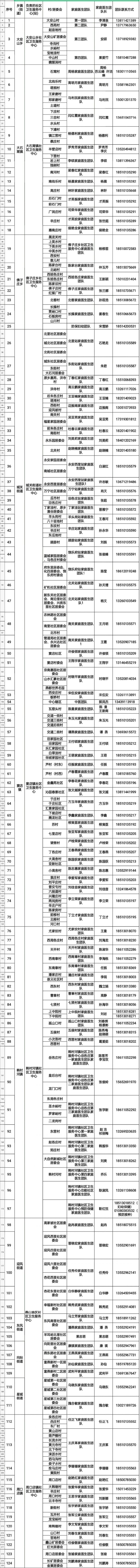 宜昌约茶微信