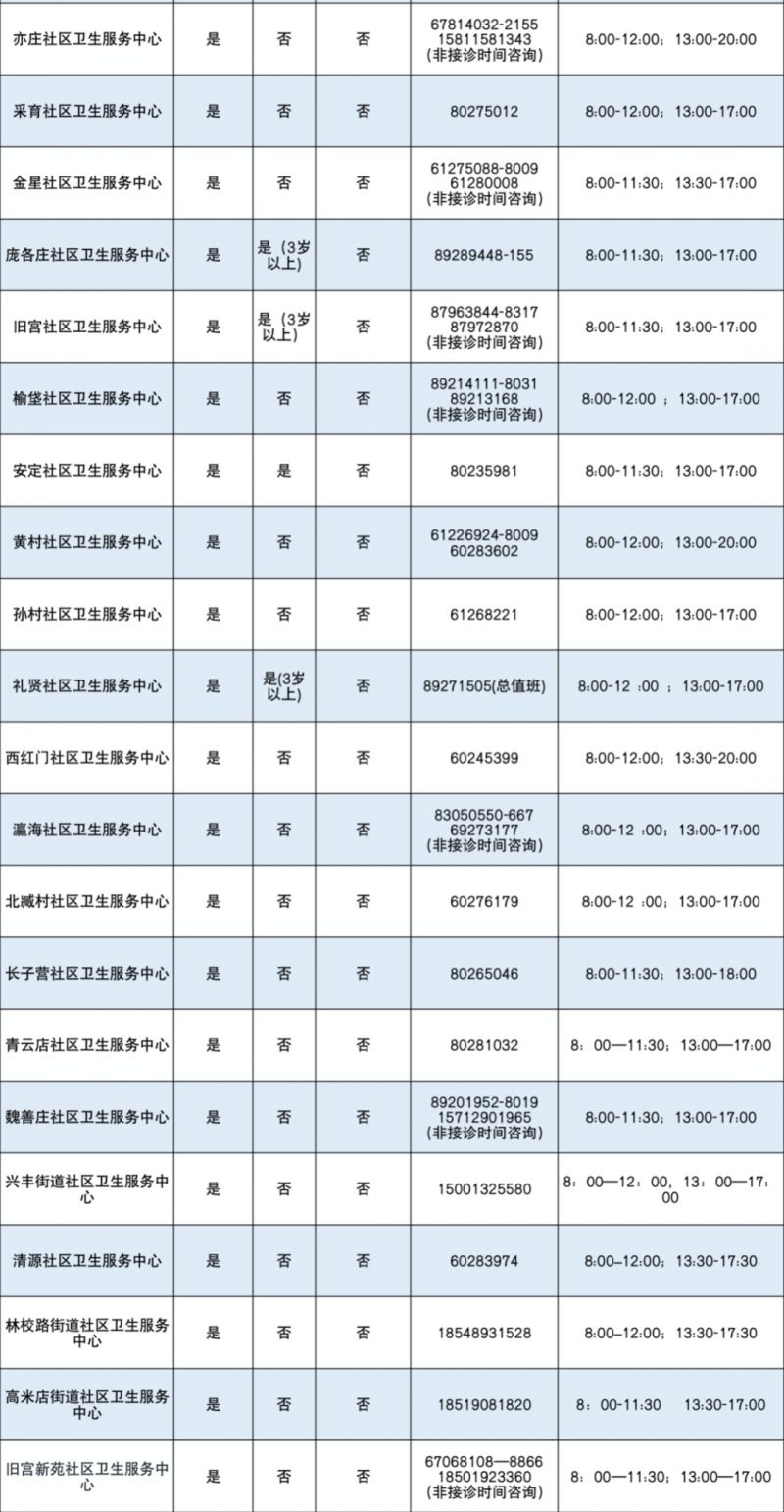 长春高档茶楼排名