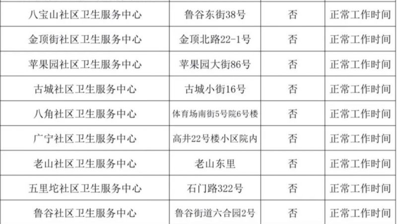 2025换7真实交流群QQ