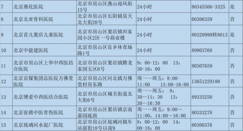 深圳鱼哥众神网