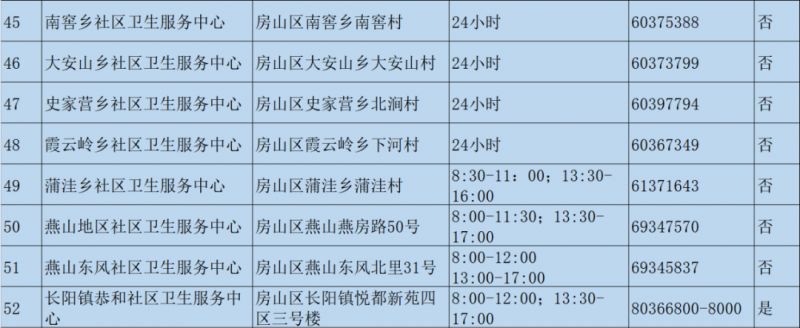 宝鸡曙光路的女子都去哪了