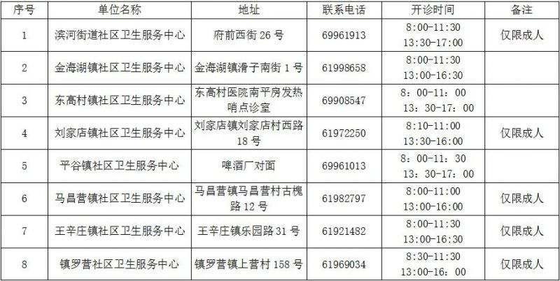 深圳品茶联系方式推荐