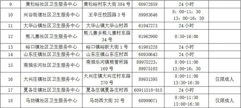 那种按摩包打飞机