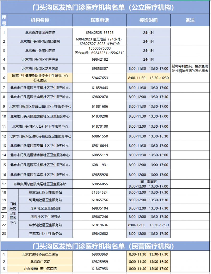 珠海上冲村小巷子