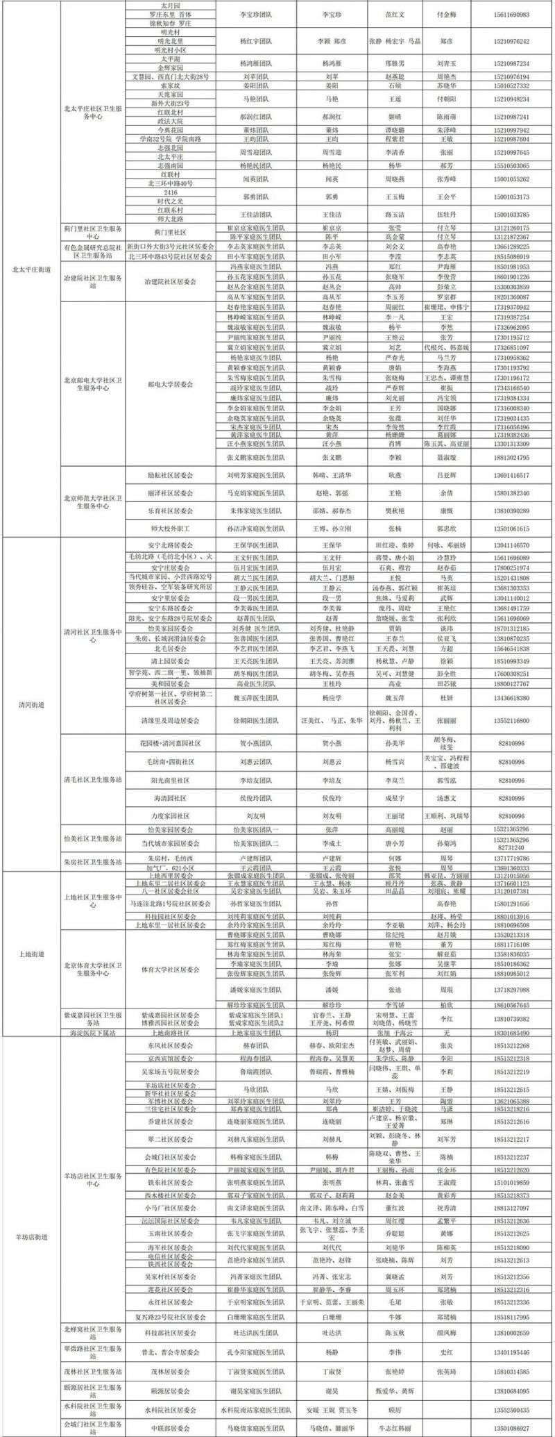 怎么找郑州出来做的学生