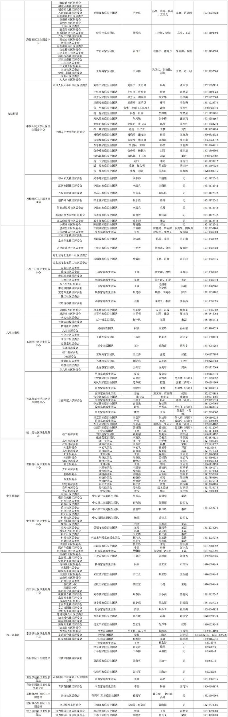 92技师和95区别