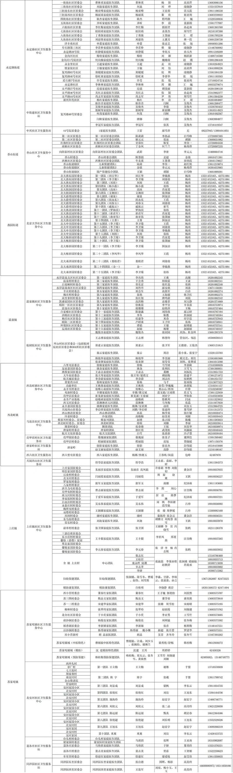 惠阳淡水92场95场98场