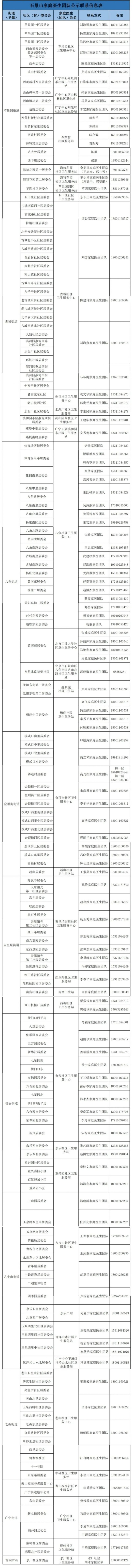 “鬼剃头”有什么迷信说法