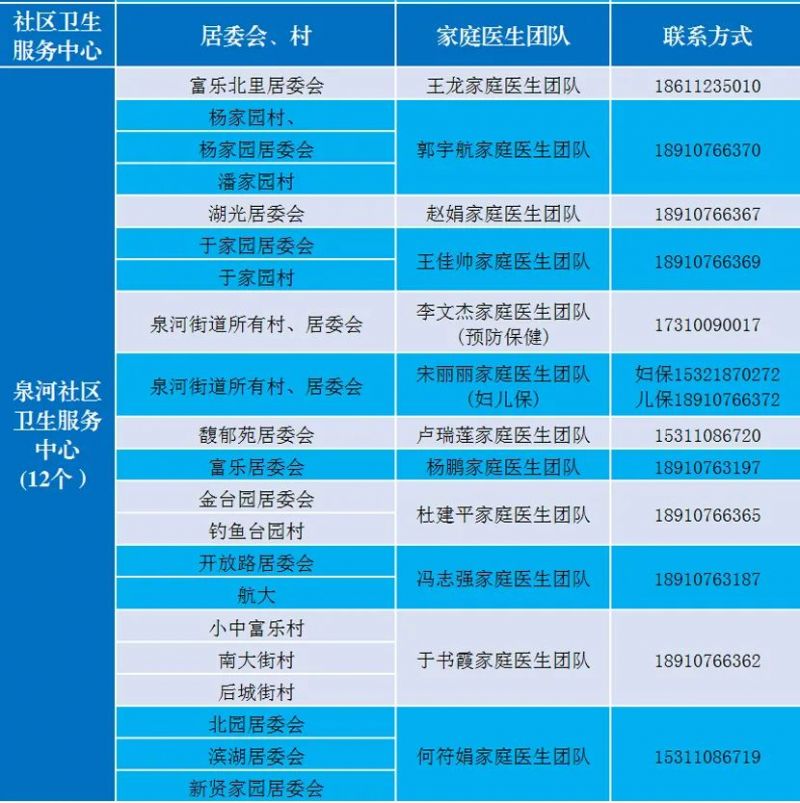 探探上门600一次到付可信吗