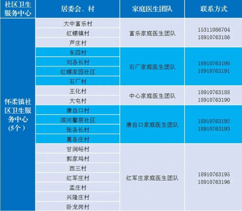 会所92,299元贵吗