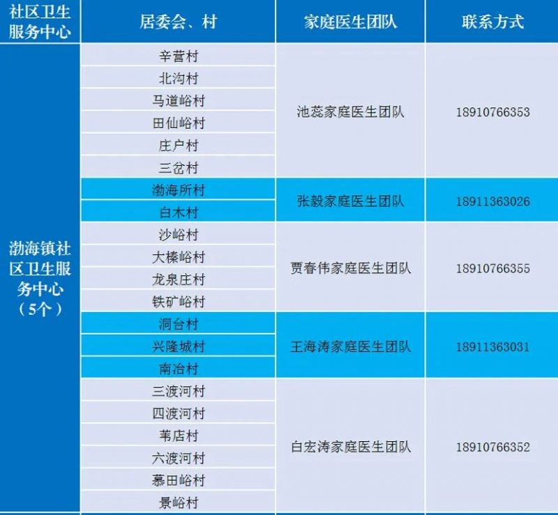 新疆哪里有外卖媛