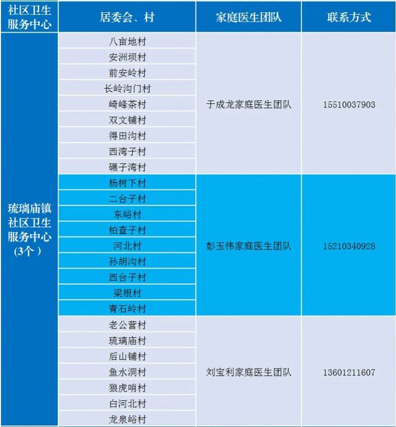 萧山哪有爱情小巷