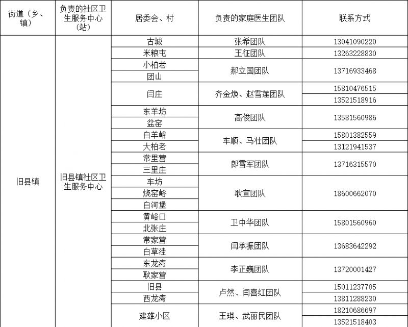 日本女大学生的精油按摩