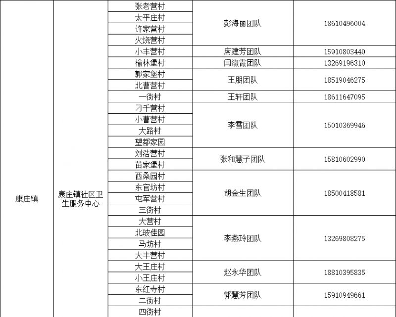 2025年大数据时代中国的酒店和洗浴怎么提供卖淫女