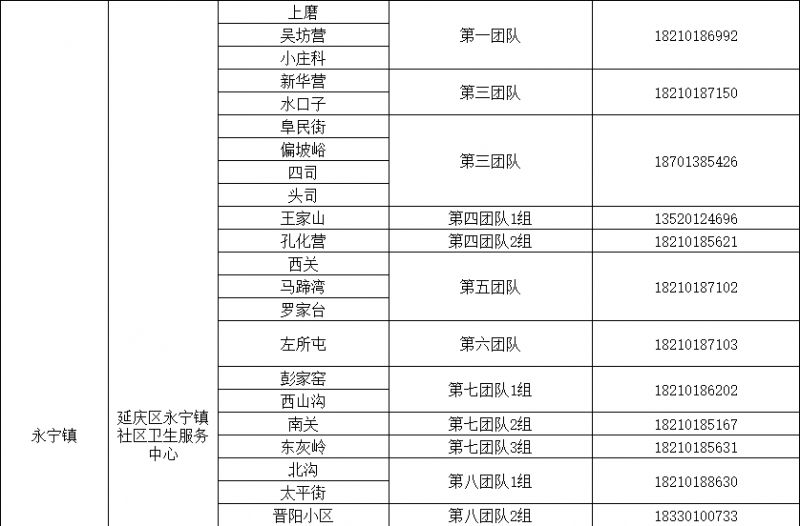 杭州下沙想约的加我