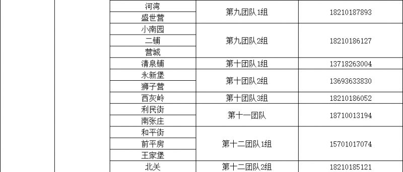 长沙哪个公园有野鸡