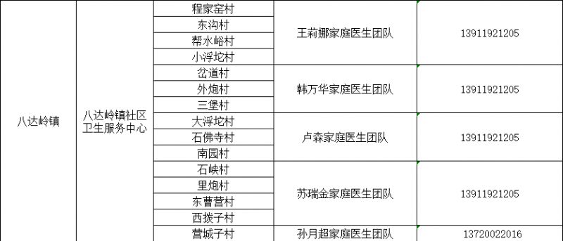 为什么现在好多学生卖呀