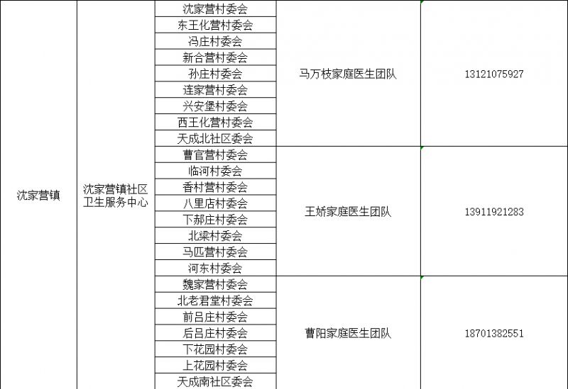 浦东外高桥有站街小姐吗