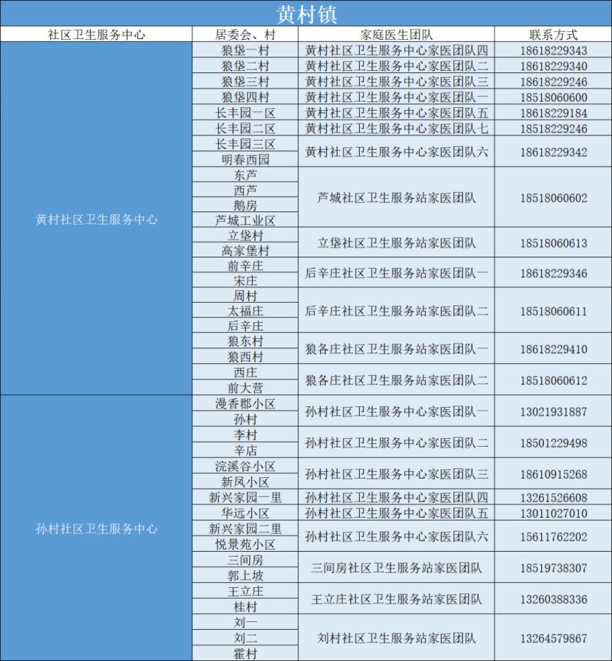 莞式服务是什么样的?都有什么项目